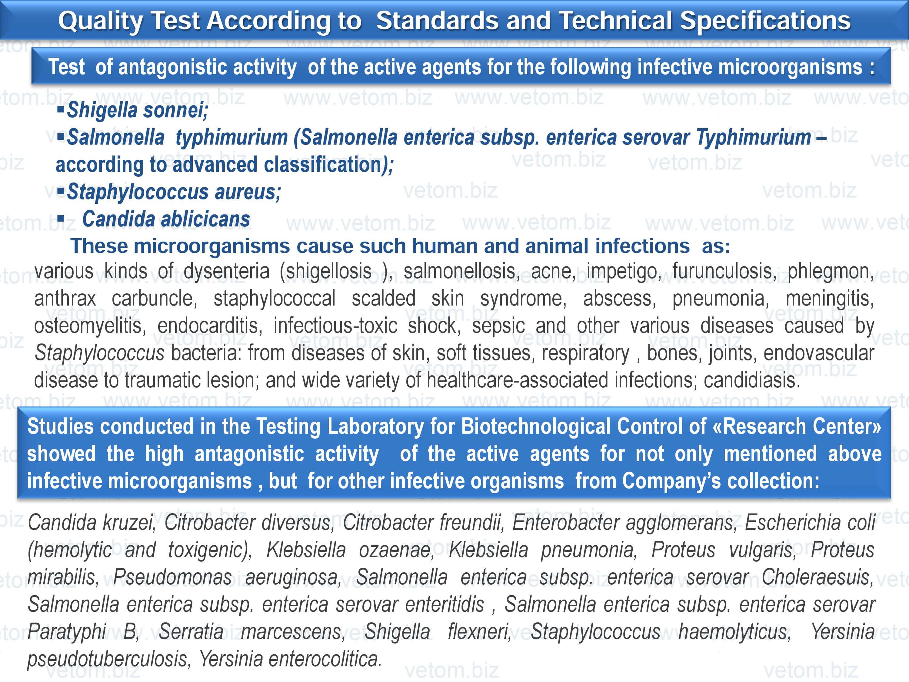 Test of antagonistic activity of the active agents for Shigella sonnei, Salmonella typhimurium, Staphylococcus aureus, Candida ablicicans